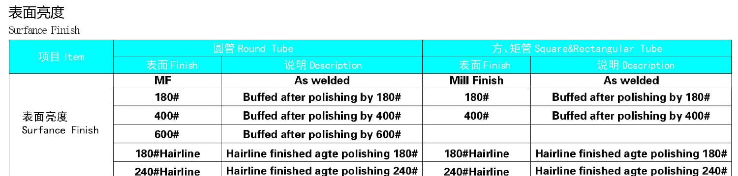 鍋爐用不銹鋼管規格表